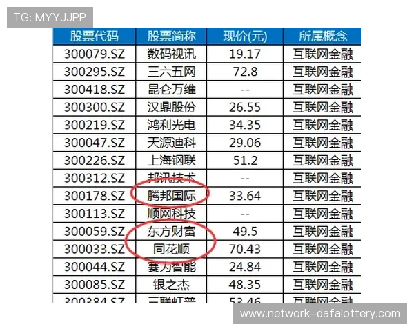 PK10投注技巧解析与实战应用探讨 提升选号精准度和稳定盈利策略