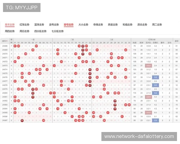北京贫PK10数据分析：揭示彩票投注趋势与开奖规律的深度研究
