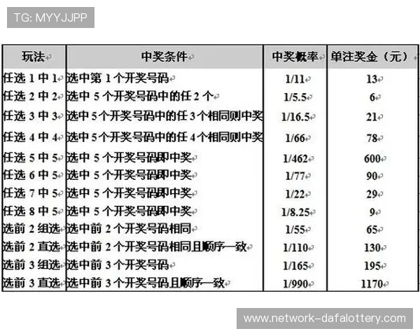 广东11选5最新投注技巧解析与选号策略全攻略视频讲解